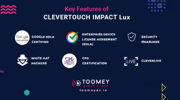 Key Features Clevertouch Impact Lux - Toomey AV