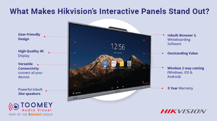 Hikvision Interactive Panel Schools - Ireland